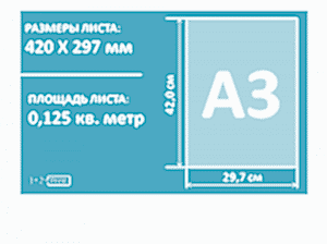 Печать формата А3